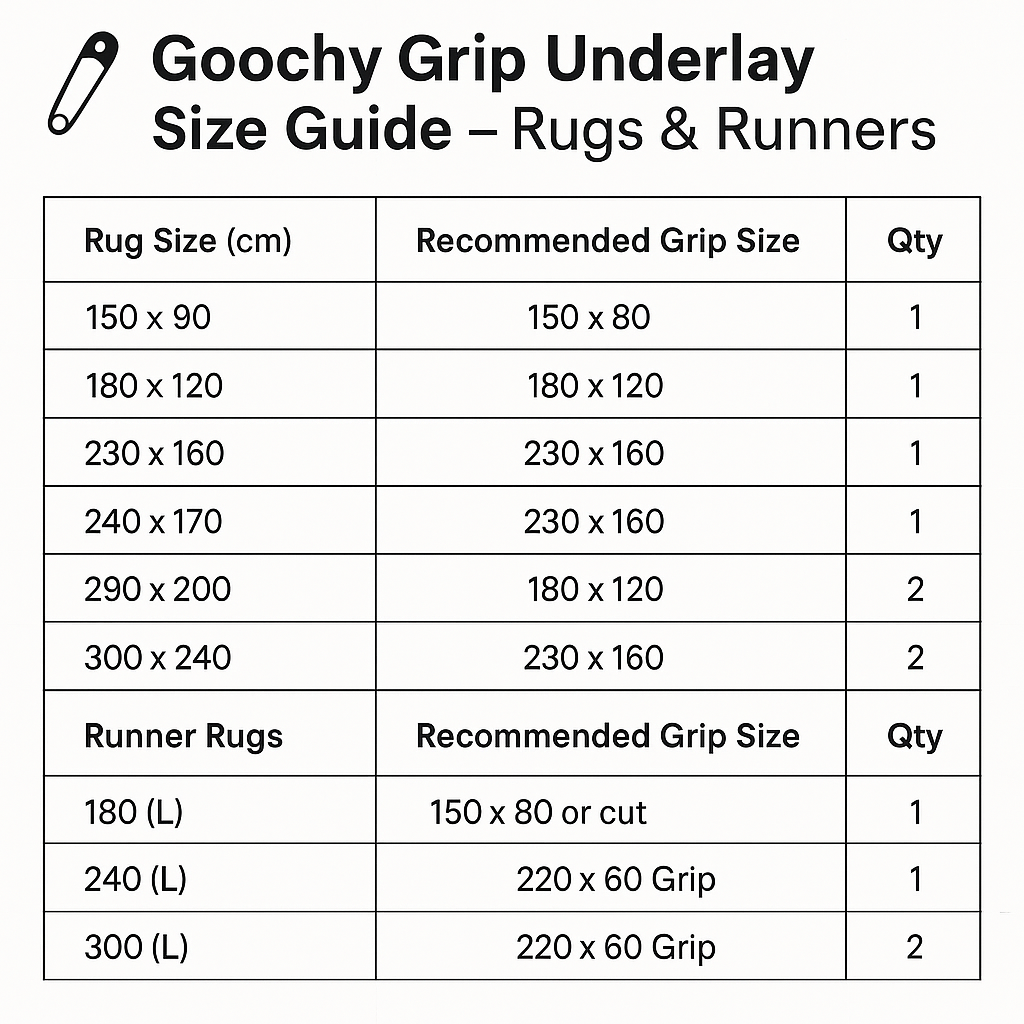 Goochy Grip Rug Underlay - All Sizes